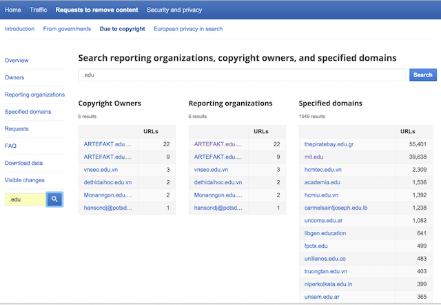Google_transparency_report_edu_search.png
